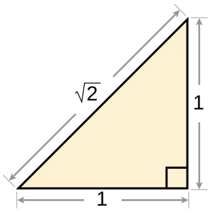 Construcción geométrica de raíz de dos