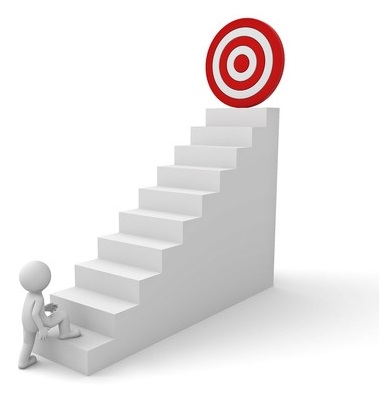 proceso de ventas - escalera y objetivo