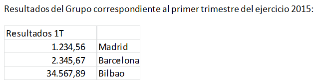 español original