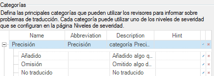 Categorías de QA