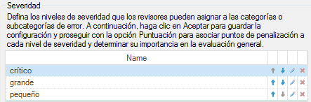 Severidad