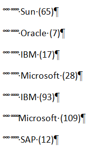 listado inicial con duplicados en Word