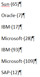 listado sin espacios en Word