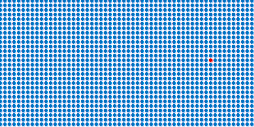 6250 traductores en España - mini