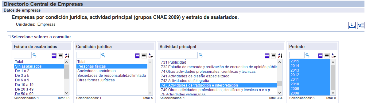 INE - filtros de entrada de traductores en España