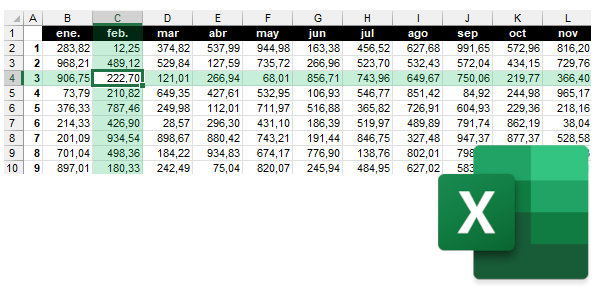 Celda de enfoque en Excel - principal