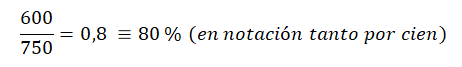 Ejemplo 1 de porcentaje