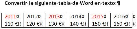 convertir una tabla de Word en texto